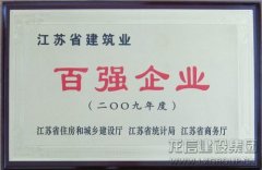 2009 Hundred Strongest Enterprises in Jiangsu’s Architecture