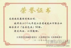 Year 2009 50 strongest of the Hundred Strongest Enterprises in Comprehensive Strength in Architecture of Jiangsu Provinc